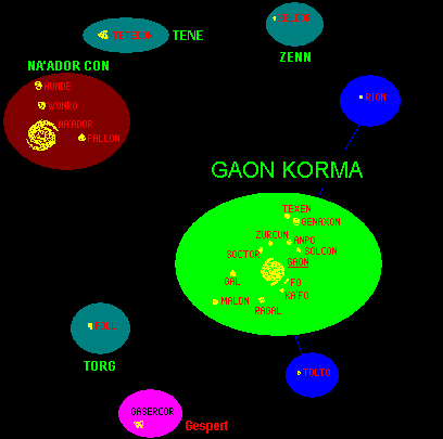 Politische Realit�ten in GOLDON